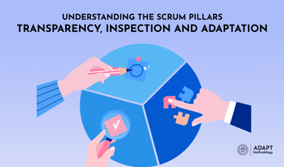 The Scrum Pillars - Transparency, Inspection and Adaptation